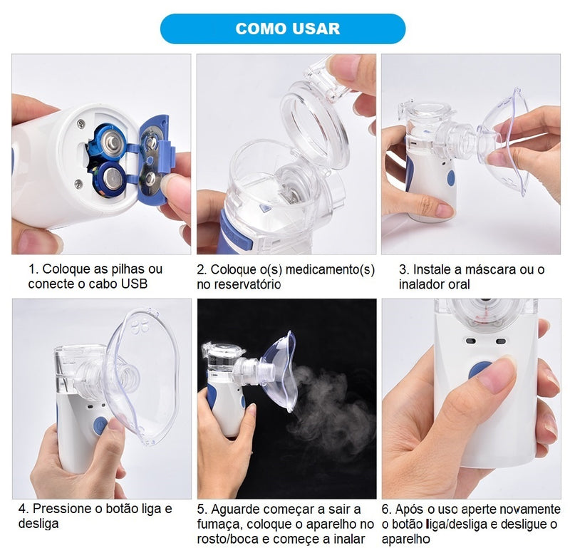 Nebulizador e Inalador Ultrassônico Portátil